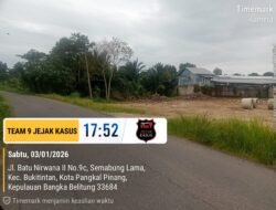 Abaikan Fungsi Resapan, Diduga Kolong Akit Ditimbun Tanpa Dasar Hukum: Siapa Pemilik dan Siapa Melindungi?